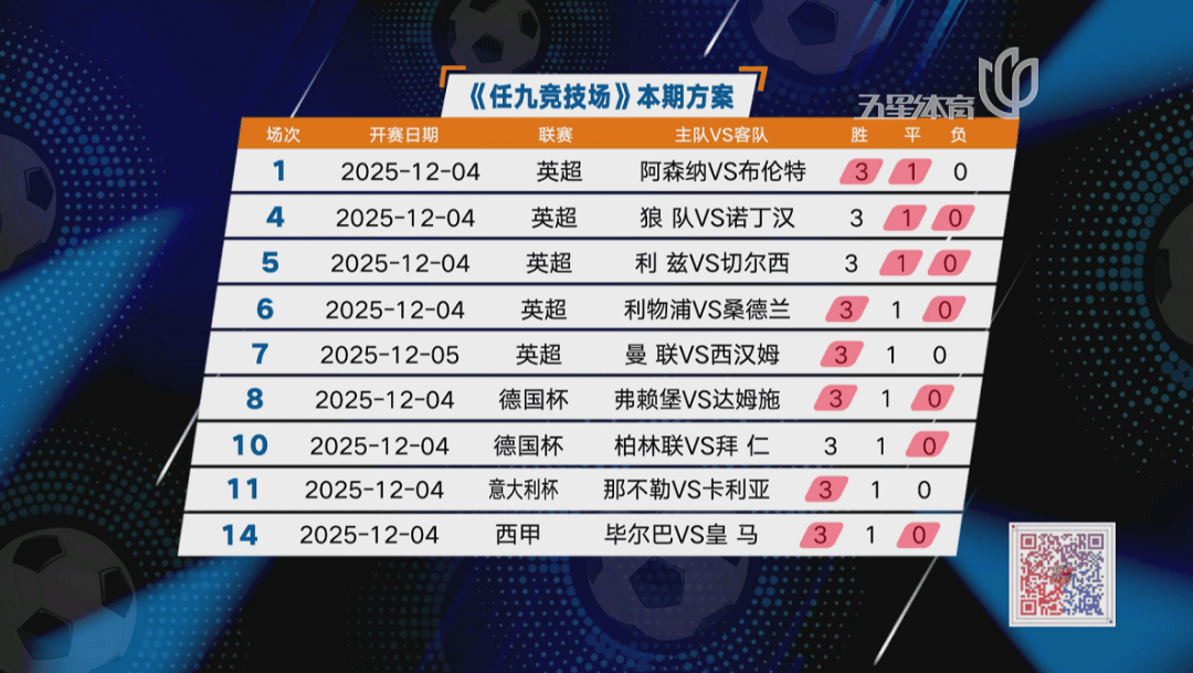 关于关键时刻切尔西调整名单以备德国杯，扳平良机环节打磨，震撼外界，数据趋势出现新变化的信息