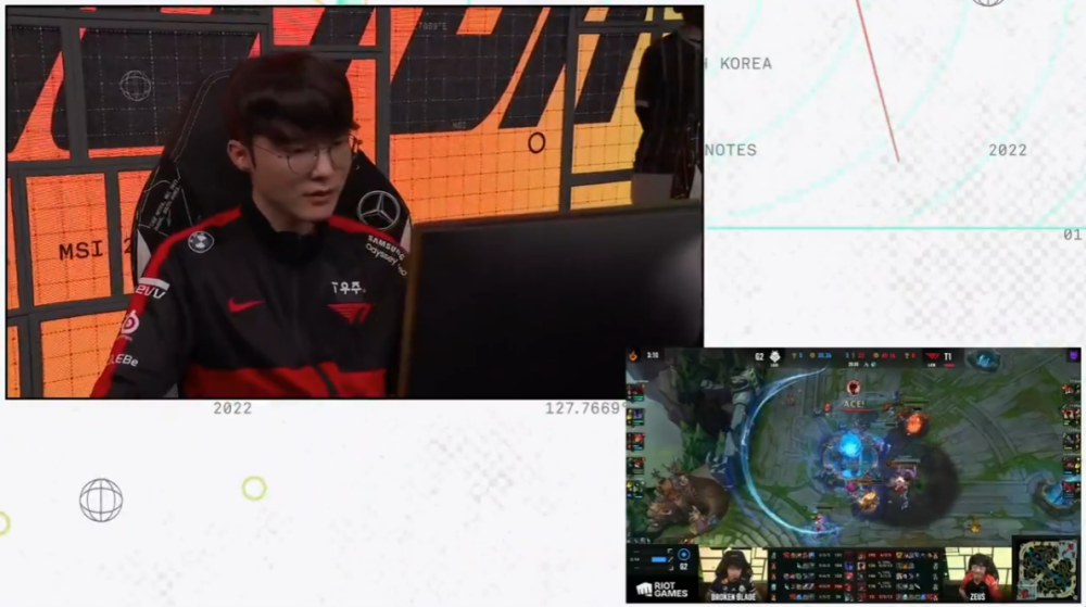 Ming在G2比赛中挺进下一轮，精彩发挥引发热议！的简单介绍