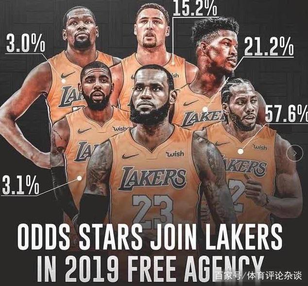 杜兰特关键节点连败,利物浦带队取胜了吗 杜兰特关键节点连败,利物浦带队取胜了吗